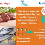 Misky Mayo finaliza con éxito programa nutricional en Piura