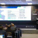 Convención de empresas públicas de distribución eléctrica será en Piura