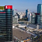 Scotiabank