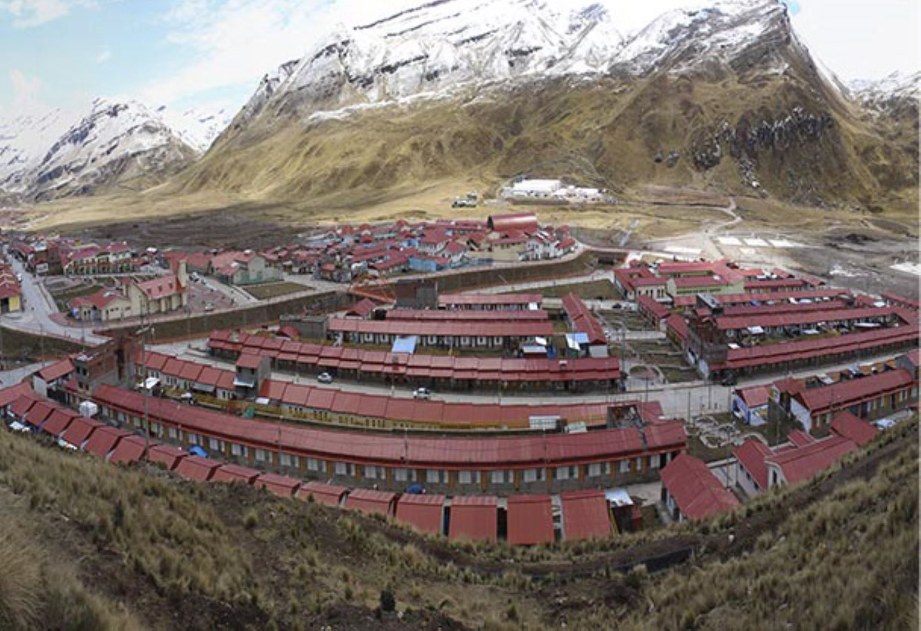 chinalco