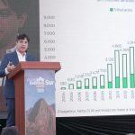 peru energia