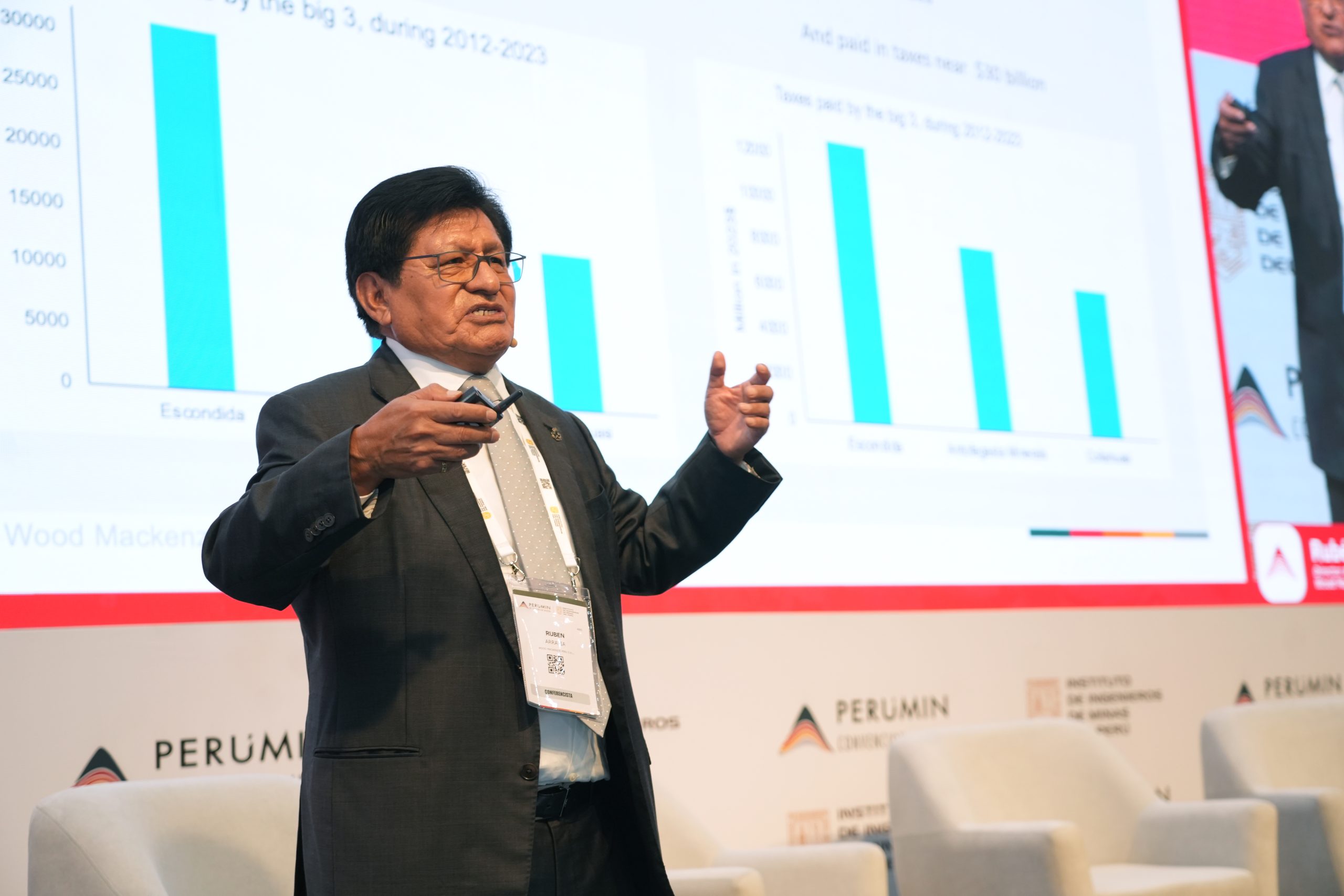 Peru producirá 4.3